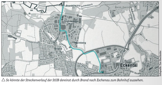 Stadt Umland Bahn - Trasse nach Eckental