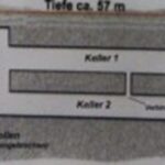 Felsenkeller Oberschöllenbach Plan