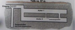 Bierkeller Oberschöllenbach - Kageplan